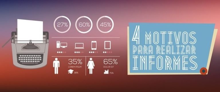 4 motivos para realizar informes