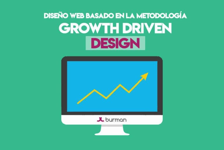 Diseño Web basado en la metodología Growth-Driven Design