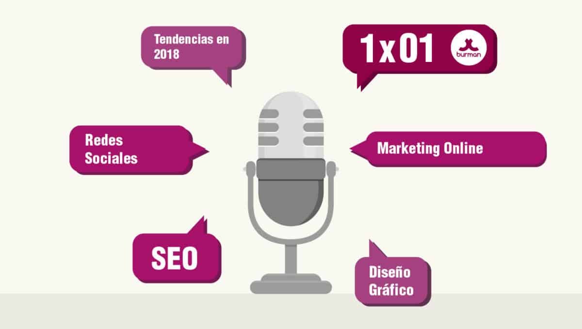 Podcast 1×01: Marketing Online, Redes Sociales, SEO y Diseño Gráfico