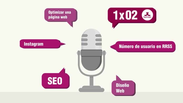 Podcast-1x01-Proceso-de-optimizacion-de-una-pagina-web