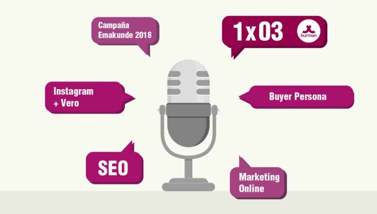 podcast-campaña-emakunde