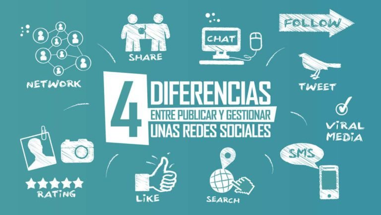 4-diferencias-entre-publicar-gestionar-redes-sociales