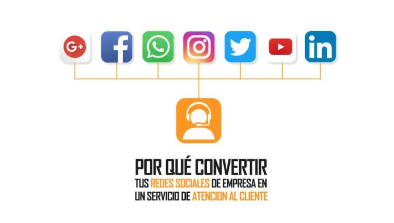 Por qué convertir tus redes sociales de empresa en un servicio de atención al cliente