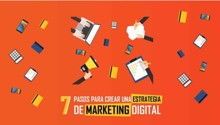 estrategia de marketing digital
