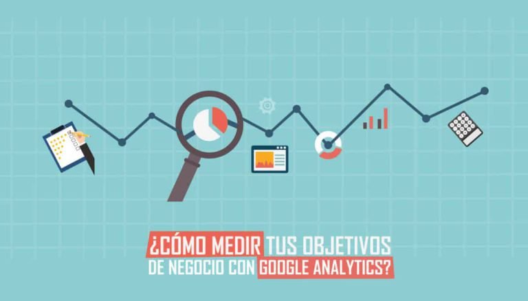 Cómo medir objetivos con Google Analytics
