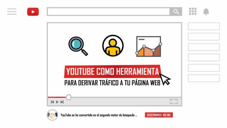 youtube-herramienta-derivar-trafico-pagina-web