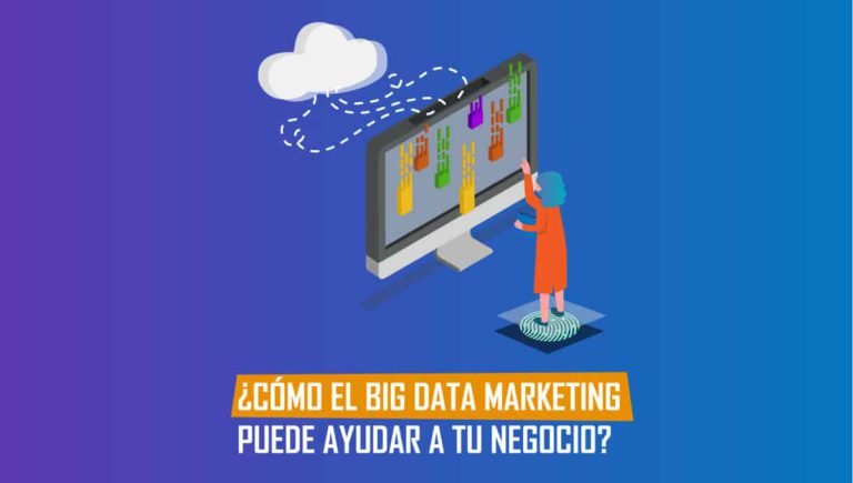 ¿Cómo el Big Data Marketing puede ayudar a tu negocio?