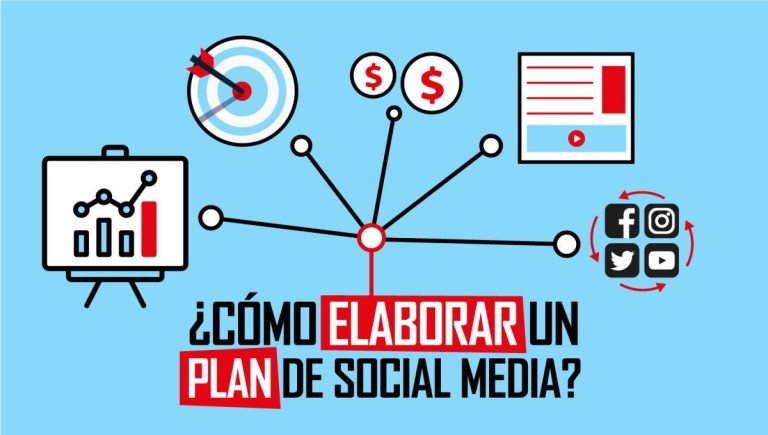 como-elaborar-plan-social-media