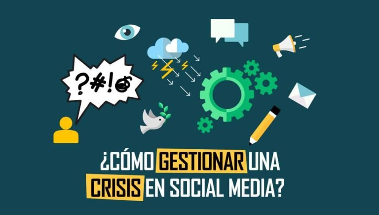 crisis-social-media-como-gestionar