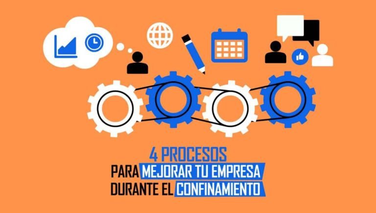 4 procesos mejorar tu empresa en el confinamiento